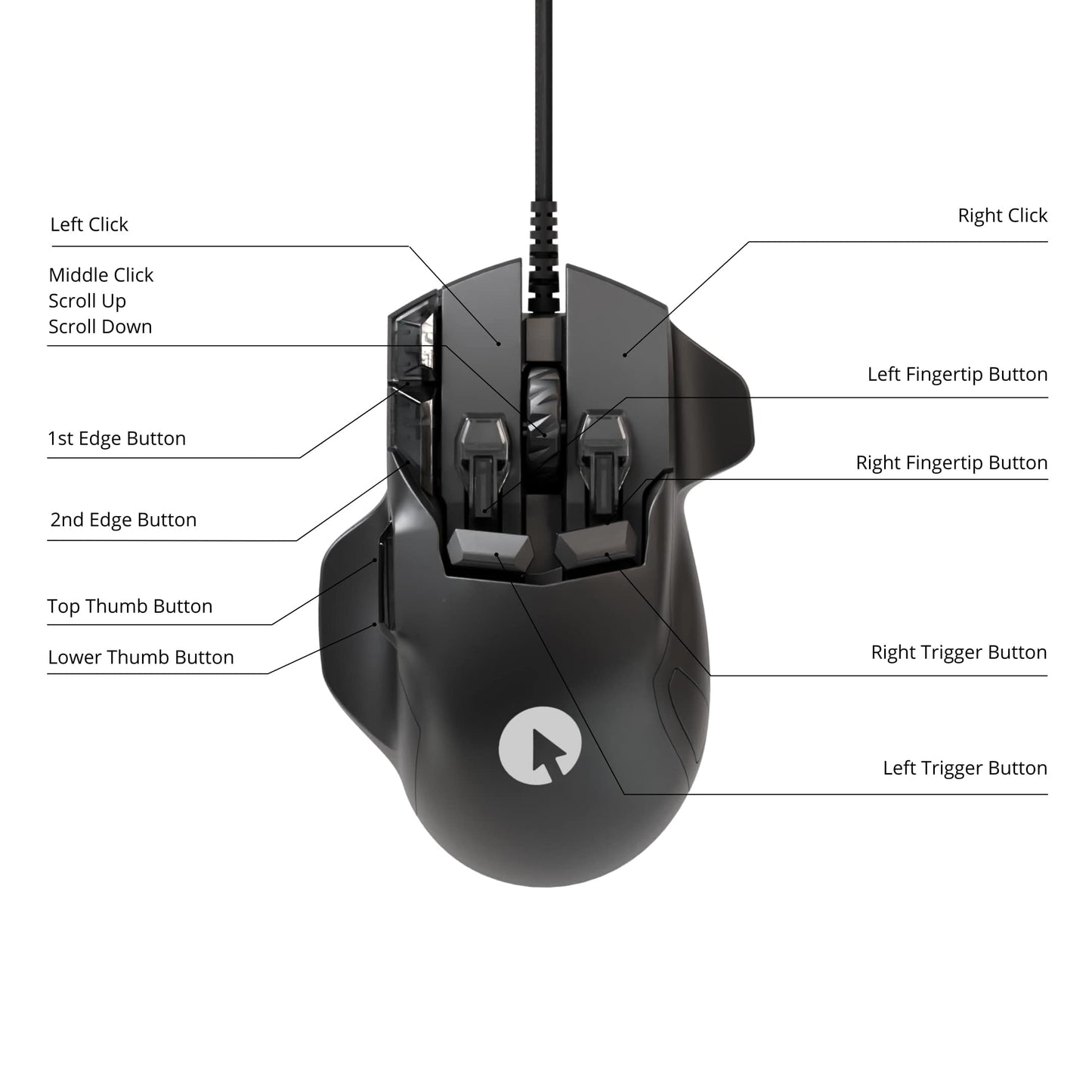 Swiftpoint Z2