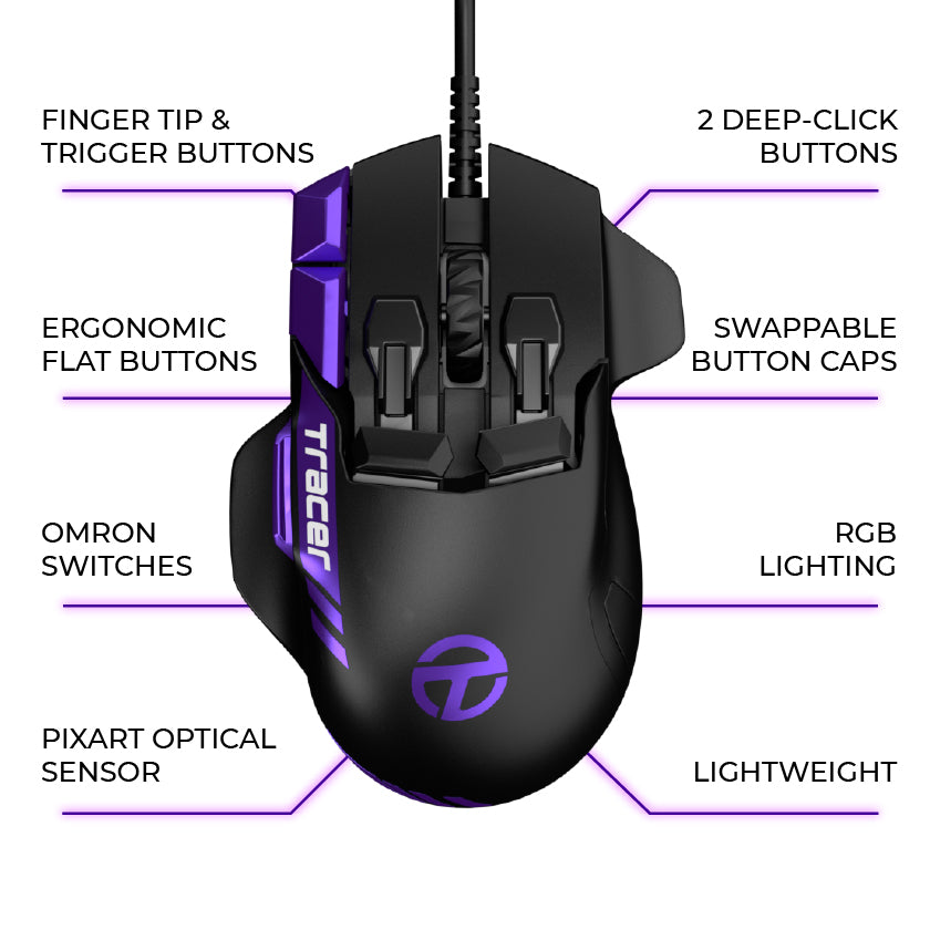 Like a gaming keyboard and mouse combo all in one